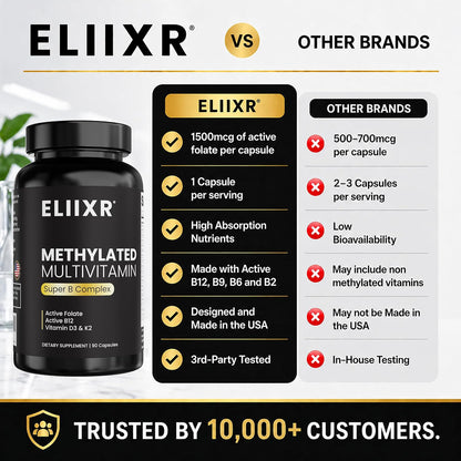Eliixr Methylated Multivitamin Iron Free – – Metilcobalamina (B12 activa) : contribuye a la reducción del – Image 7