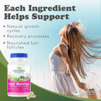 RidgeCrest Herbals Hair ReVive - Complemento Capilar con Biotina, Zinc y Cobre (120 Cápsulas, 30 Dosis)