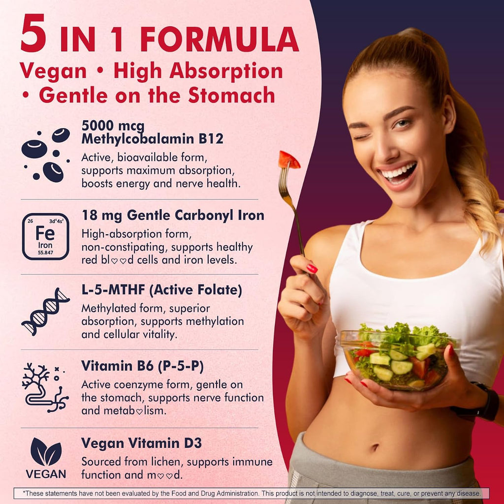 NEVISS Gominolas de Vitamina B12 Metilada 5000mcg con L-Metilfolato, Hierro, B6 y D3 - 2 Envases
