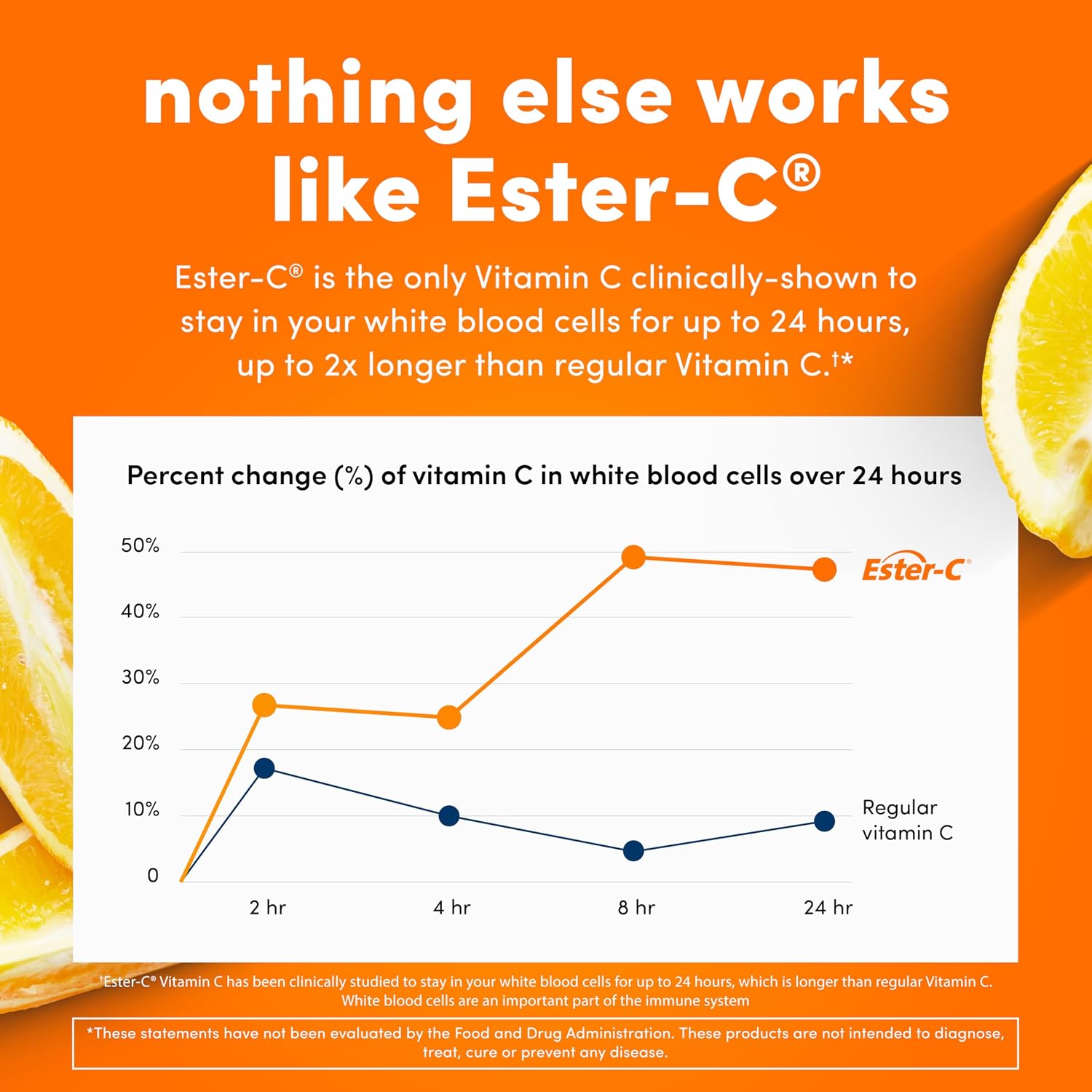 American Health Ester-C con Bioflavonoides Cítricos - 500 mg, 60 Cápsulas (30 Porciones)