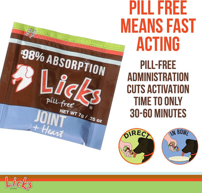 Licks Apoyo Articular y Cardíaco para Perros - MSM, Omega-3 y Vitamina E - Sobres de Gel sin Pastillas - Sabor Pollo - 30 – Image 7