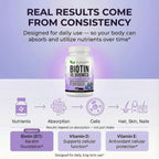 DR. MARTIN'S NUTRITION Biotina 10.000 mcg con Vitamina D3 y E, 180 Cápsulas