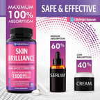 Glutatión 1500 mcg con Vitamina C - Suplemento para el Cuidado de la Piel - 60 Cápsulas