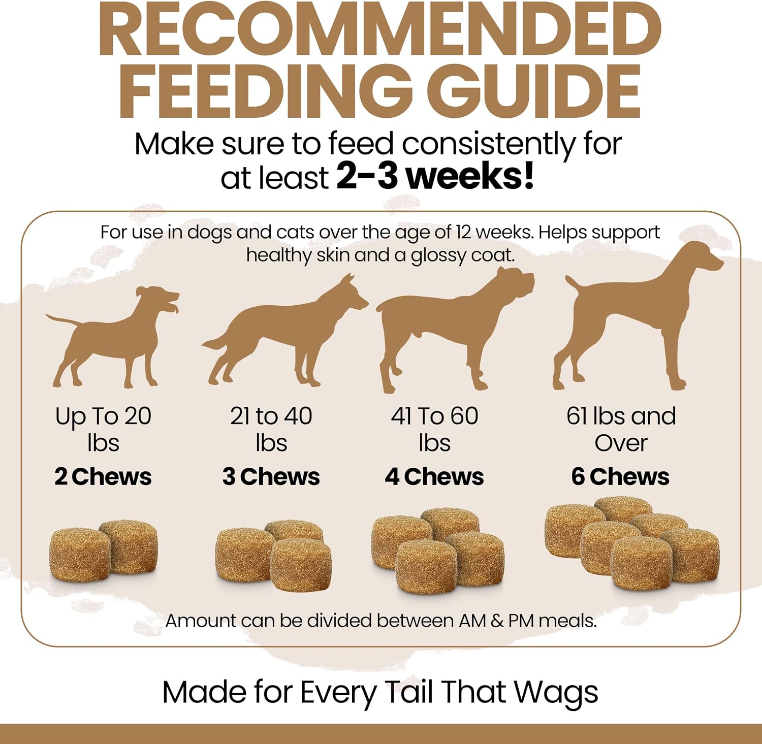 Omega 3 para Perros, 180 Masticables Blandos - Aceite de Salmón y Pescado para Piel y Pelaje, Alivio de Alergias y Picazón - EPA DHA - Sabor a Mantequilla de Cacahuete - Hecho en EE.UU.
