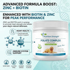 Folate para perros para promover la salud cardiovascular y prenatal, apoyar la síntesis de ADN y el mantenimiento celular, ácido fólico para perros con zinc, biotina, hierro y vitamina B12, 120 masticables blandos