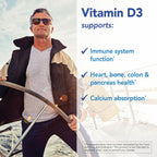 Patient One Vitamina D3 5.000 UI – 120 Cápsulas (Pack de 2)