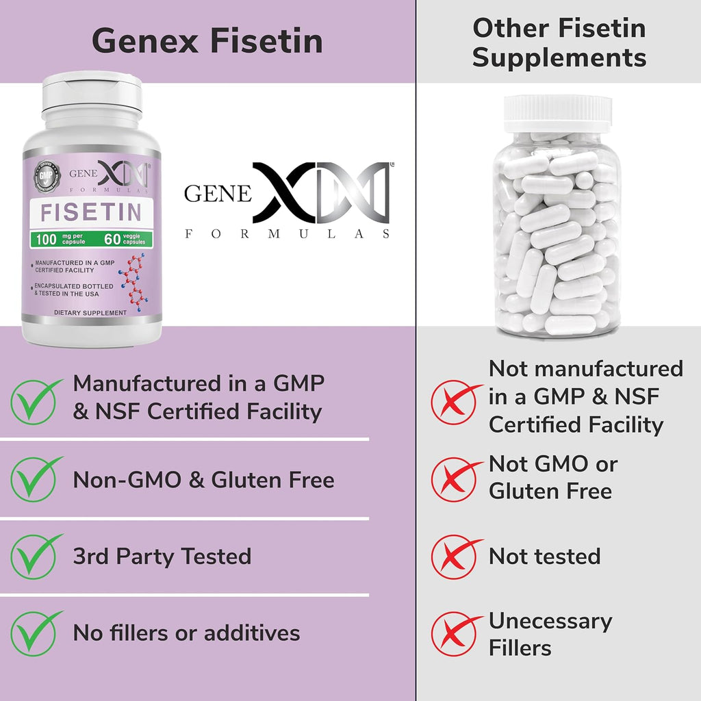 Genex Formulas Fisetin 100mg (60 Cápsulas) – Antioxidante para un Envejecimiento Saludable y la Salud Cognitiva