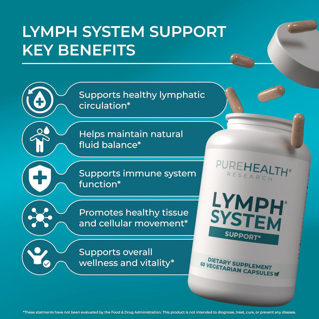PureHealth Research Lymph System Support - 360 Cápsulas