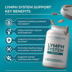 PureHealth Research Lymph System Support - 360 Cápsulas