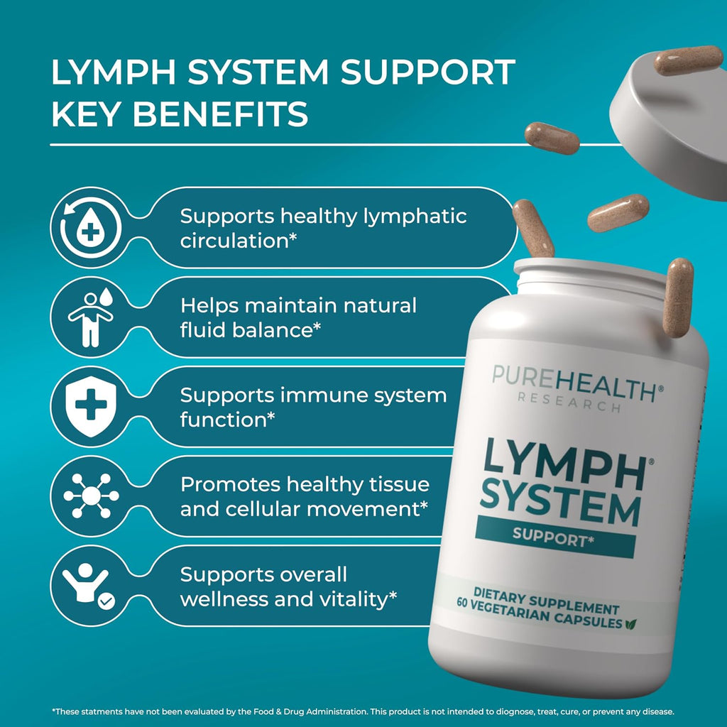 PUREHEALTH RESEARCH Lymph System Support - Suplemento de Drenaje Linfático para Mujeres y Hombres - 180 Cápsulas