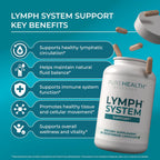 PUREHEALTH RESEARCH Lymph System Support - Suplemento de Drenaje Linfático para Mujeres y Hombres - 180 Cápsulas