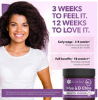 Intimate Rose Inositol en Polvo para Mujeres - Myo-inositol & D-Chiro Inositol (40:1)