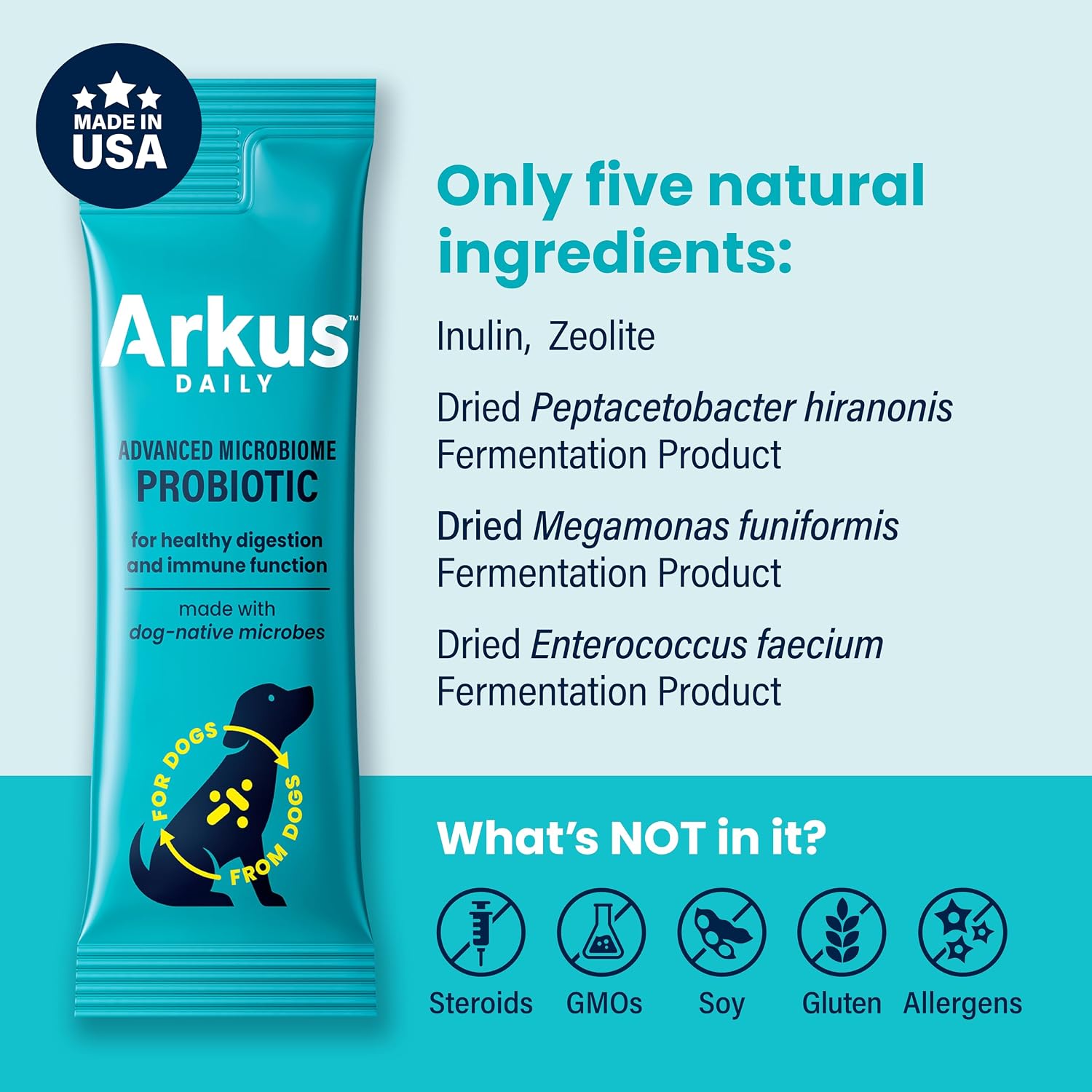 ARKUS Daily Probiótico para Perros Pequeños/Medianos