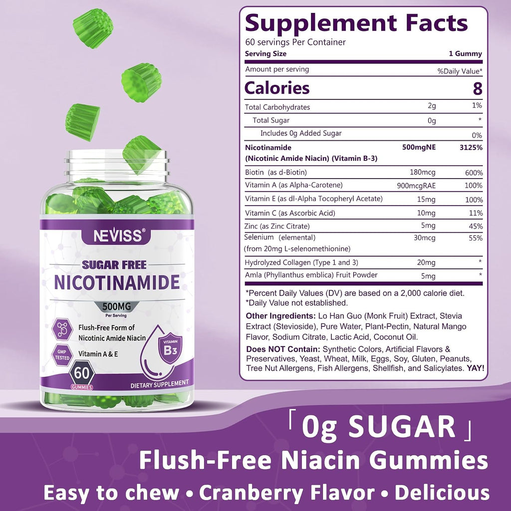 Nicotinamida 500mg Gominolas (Vitamina B3 Niacinamide) Sin Azúcar - 60 Gominolas