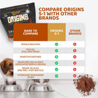 Origins 5-in-1 Dog Supplement - Rogue Pet Science - 5 lb