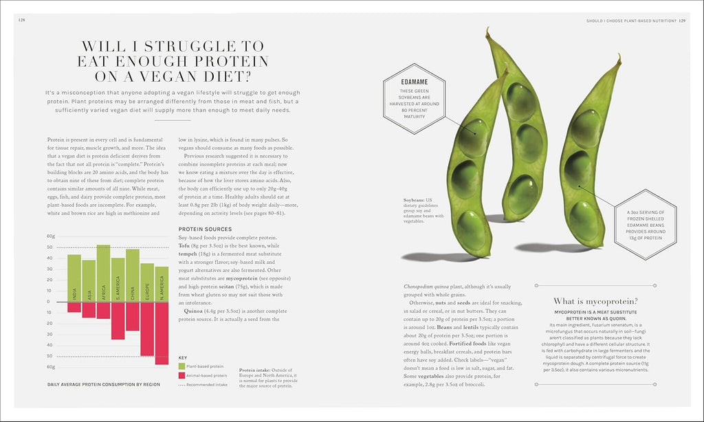 La Ciencia de la Nutrición: Desmonta los Mitos de Dieta y Aprende a Comer de Forma Responsable para la Salud y la Felicidad (The Science of Food)