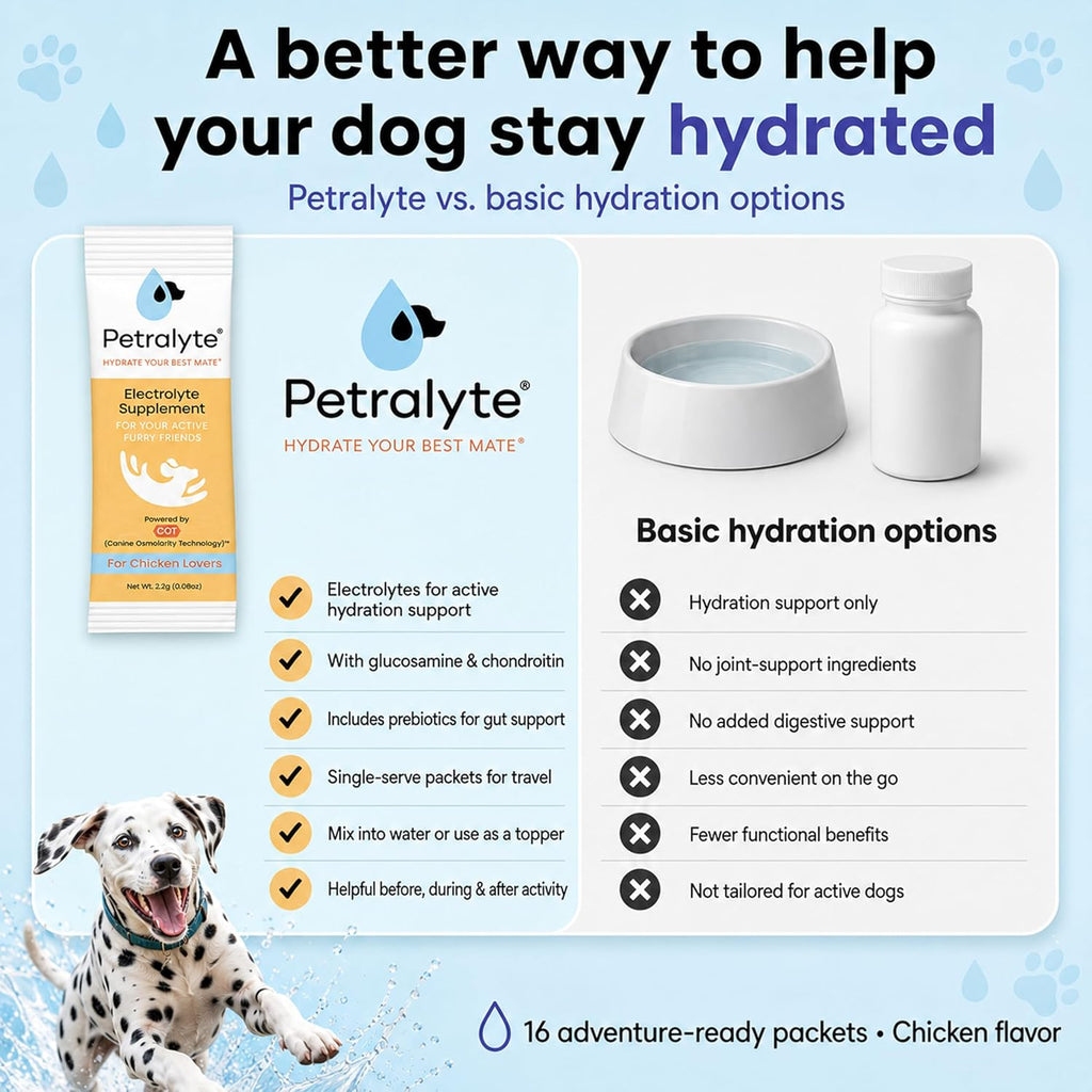 Petralyte Electrolitos y Articulaciones para Perros - Sabor Pollo - 16 Sobres