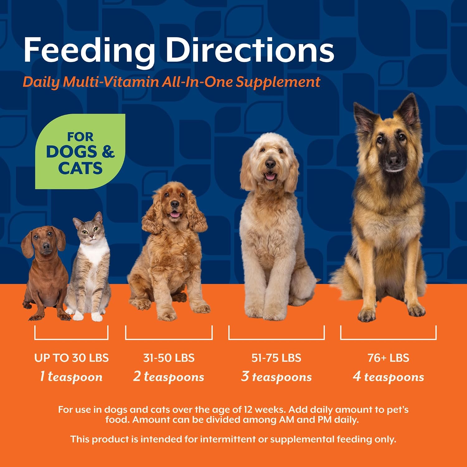 NaturVet Suplemento All-in-One para Perros - Apoyo para Articulaciones, Digestión, Piel y Pelaje - Multivitamínico con Minerales, Omega-3, 6, 9 - Sin Trigo - 368 g