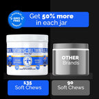 Dog Multi Vitamins + 74 Minerales Orgánicos - Super Natural Overall Health Builder - 125 unidades