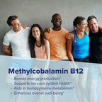 Superior Source No Shot Methylcobalamin B12 5000 mcg - Fast Absorbing Sublingual Tablets for Energy and Brain Health - 60 Count