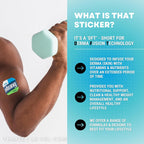 Thrive DFT Wellness Patches - Parches de Bienestar con Tecnología Avanzada (30 Parches, Clásico - Apoyo General)