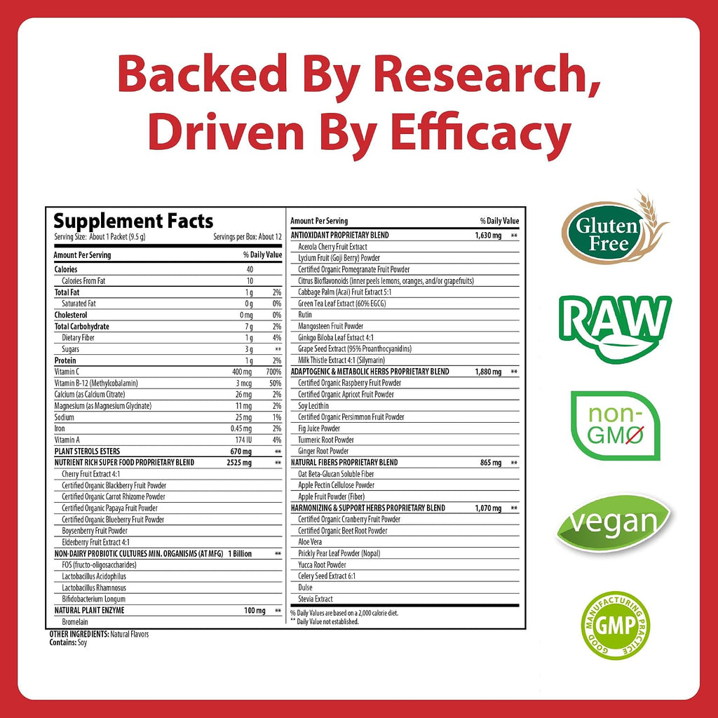 MacroLife Naturals Miracle Reds Superfood Powder - 19 Superfrutas, Probióticos y Enzimas - 12 Sobres