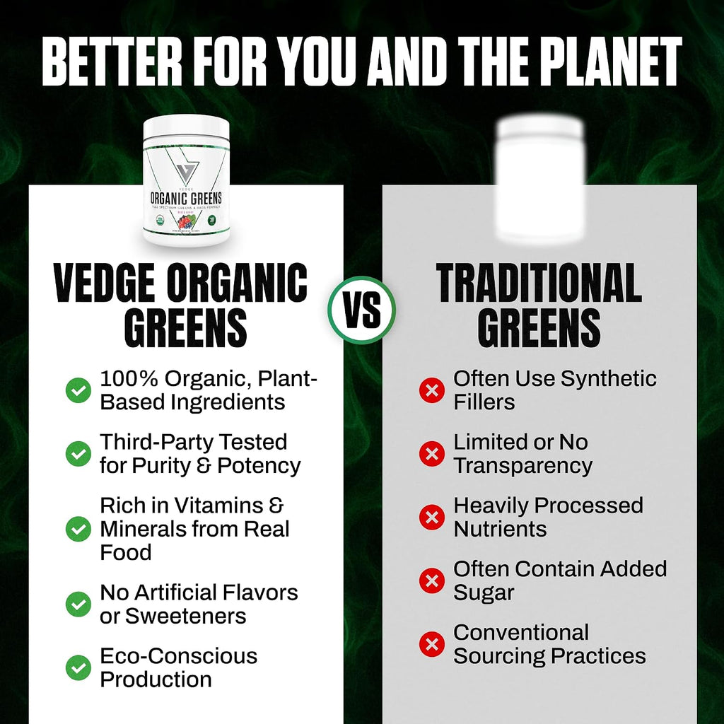 VEDGE Nutrition Organic Greens – Superalimentos Verdes Veganos en Polvo – 30 Raciones – Sabor Bayas Mixtas