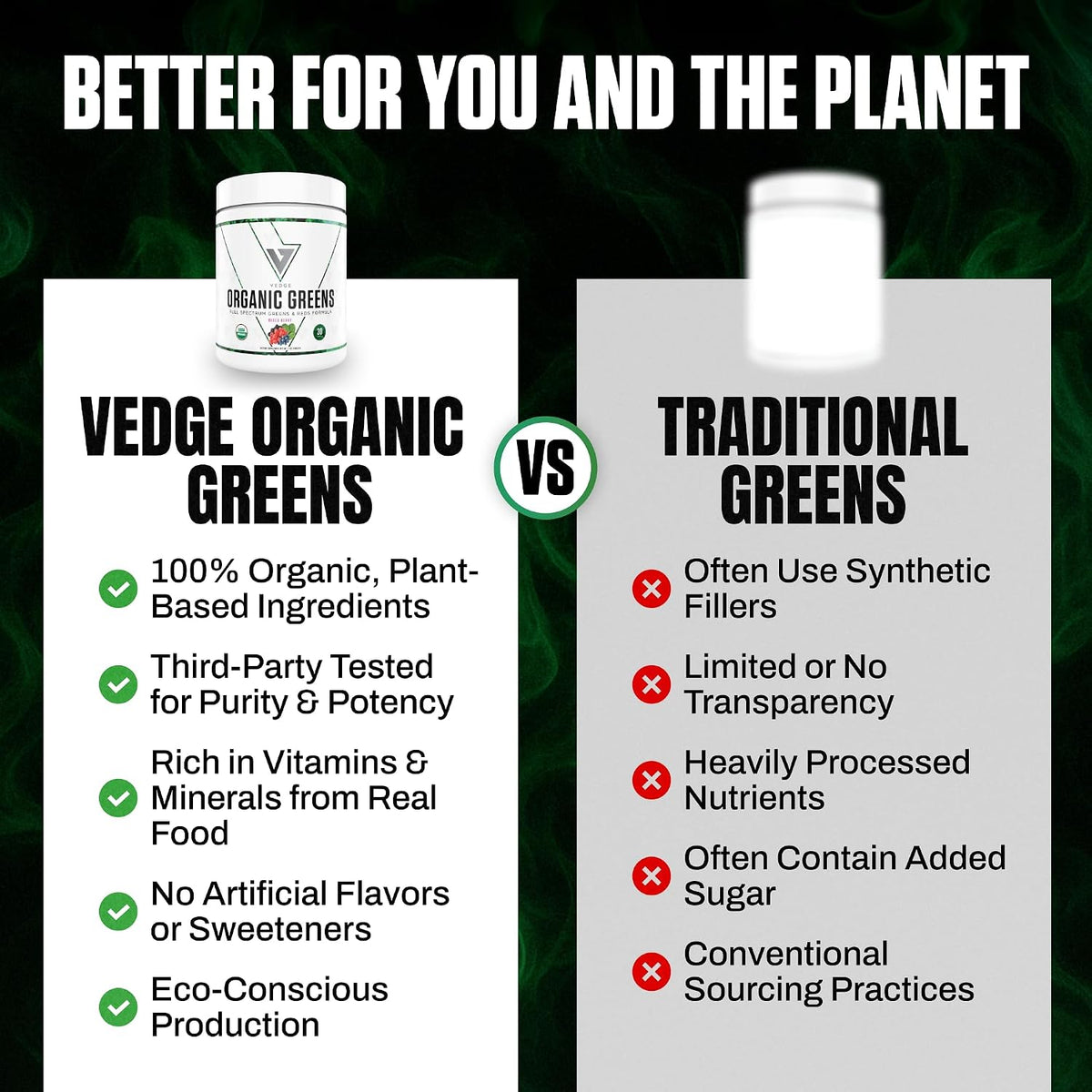 VEDGE Nutrition Organic Greens – – Las vitaminas A, C y K contribuyen al funcionamiento normal del sistema – Image 5