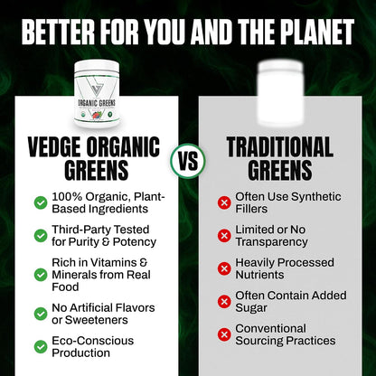 VEDGE Nutrition Organic Greens – – Las vitaminas A, C y K contribuyen al funcionamiento normal del sistema – Image 5