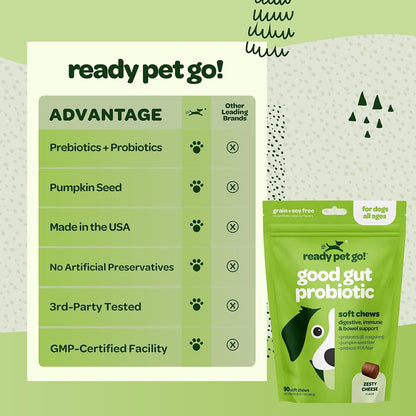Masticables probióticos para perros con calabaza y enzimas digestivas | 90 unidades – Image 7