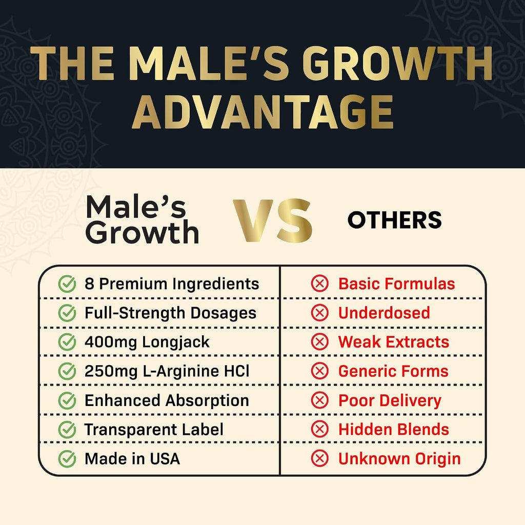 Zonata Male's Growth Suplemento para Hombres (3 unidades, 180 comprimidos)