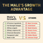 Zonata Male's Growth Suplemento para Hombres (3 unidades, 180 comprimidos)