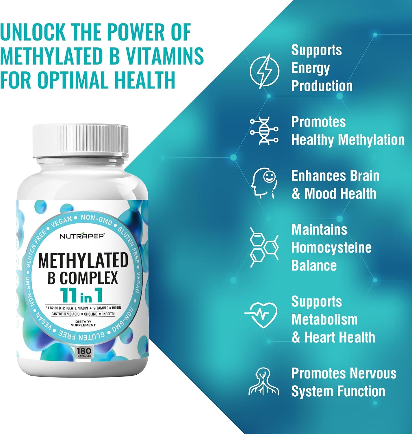 NutraPep Complejo B Metilado - Vitaminas B Completo con B9 5-MTHF B6 B12 - Apoyo Energía, Cerebro y Corazón - Vegano Sin Gluten Sin Azúcar - 180 Cápsulas