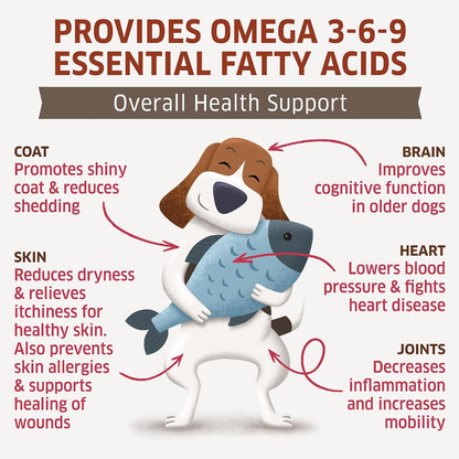 Aceite de Salmón para Perros - Masticables de Omega 3 - 120 uds – Image 3