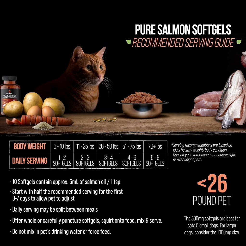 Aceite de Salmón Salvaje de Alaska para Perros y Gatos | Cápsulas Blandas de Aceite de Pescado Omega 3 | Piel y Pelaje, Articulaciones y Soporte Cardíaco | 500mg EPA DHA | 60 Unidades