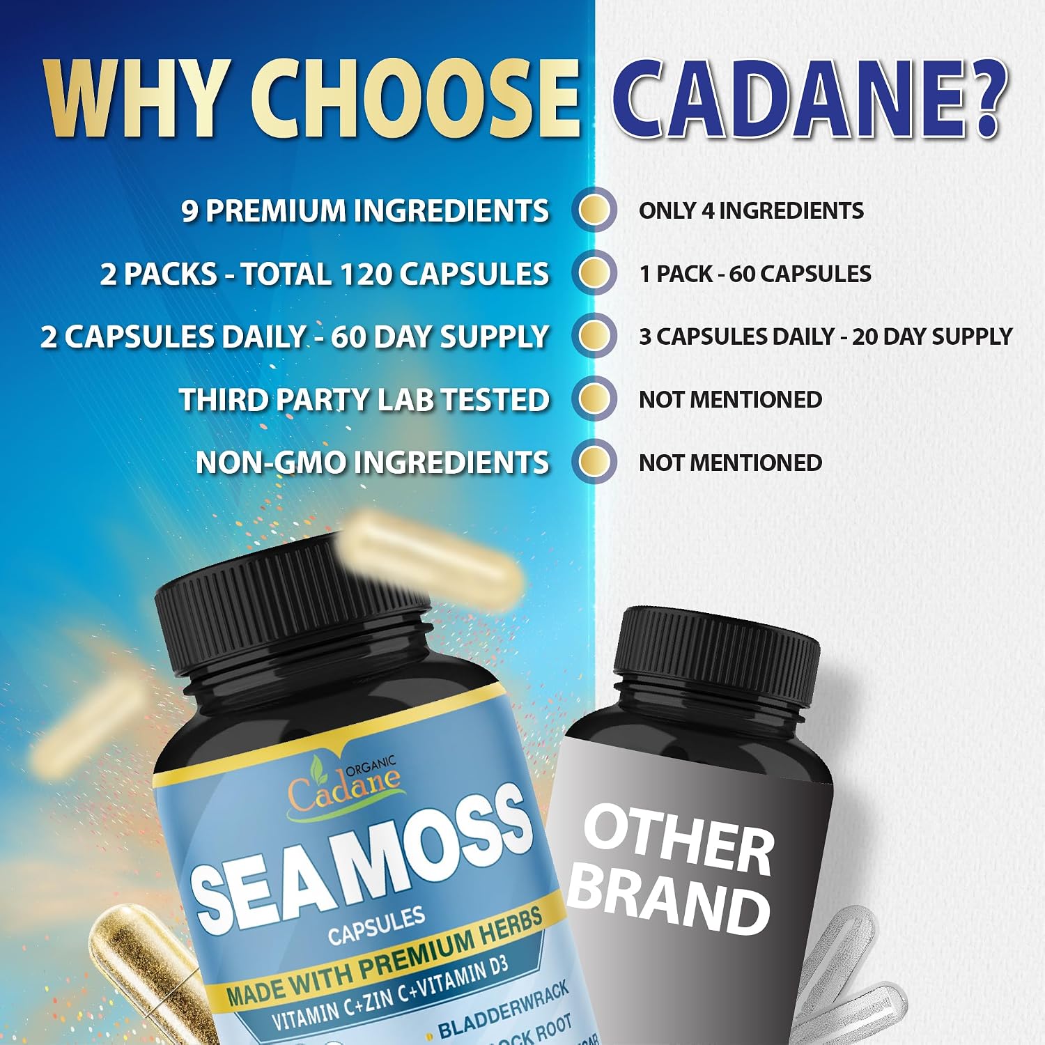 Organic Cadane - Cápsulas de Musgo Marino Orgánico con Vitamina C, D3 y Zinc (2 Envases)