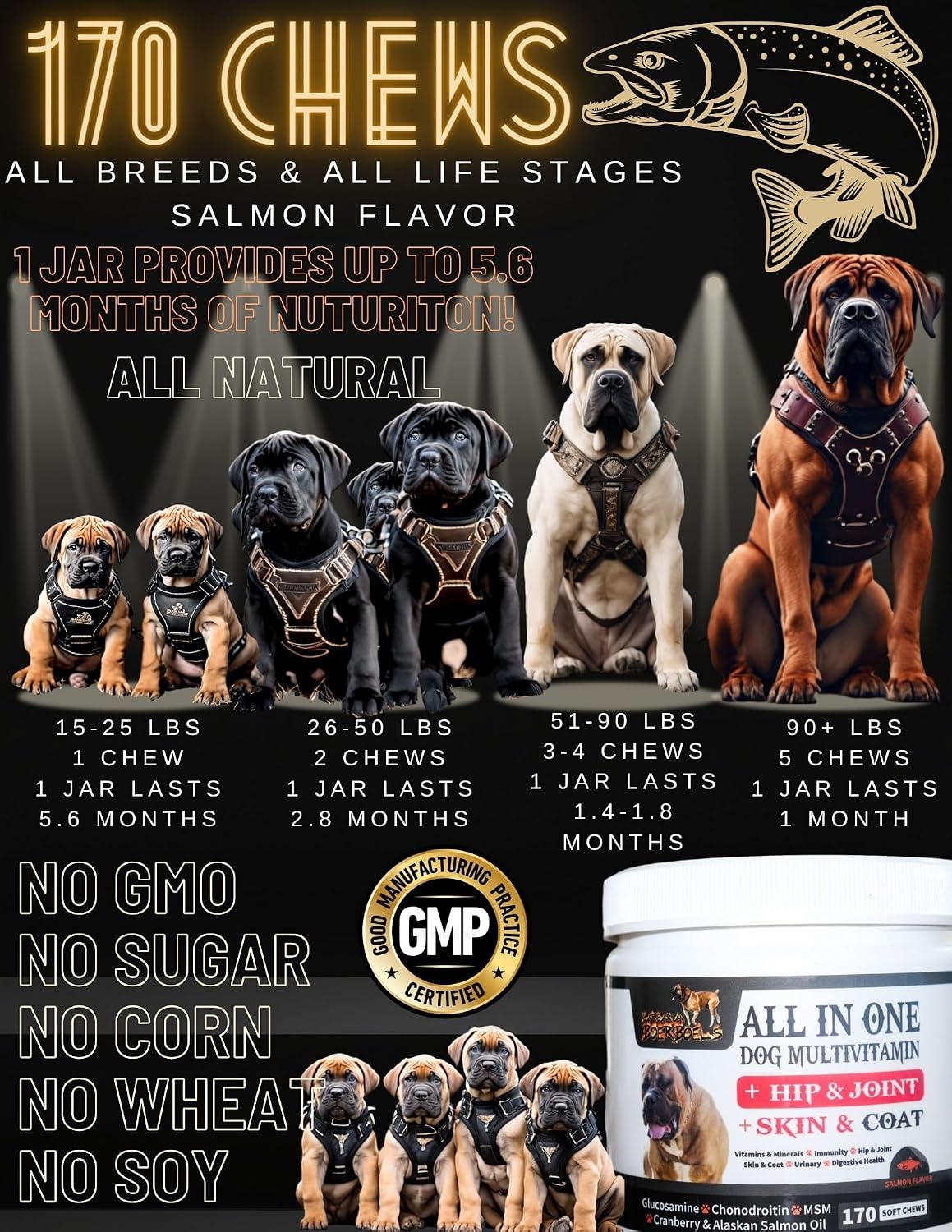 Barbarian Boerboels Multivitamínico Todo en Uno para Perros – Articulaciones, Piel y Pelaje, 170 Comprimidos
