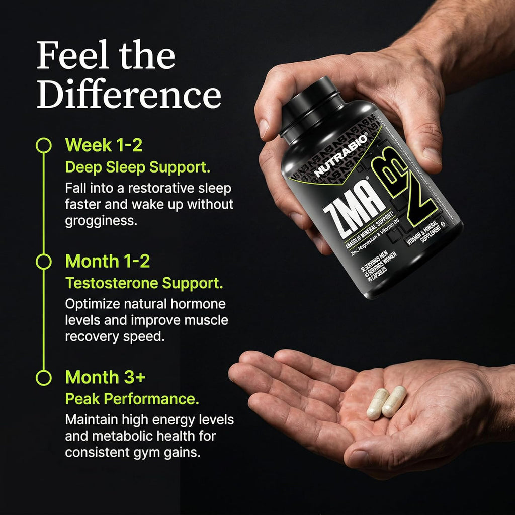 NutraBio ZMA - Suplemento de Zinc, Magnesio y Vitamina B6 (90 Cápsulas)