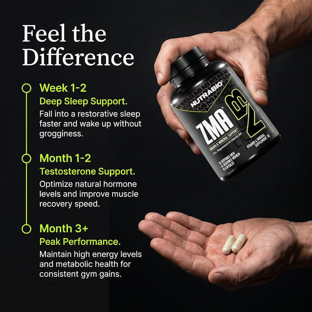 NutraBio ZMA - Complemento de Zinc, Magnesio y Vitamina B6 para Hombres y Mujeres - 90 Cápsulas