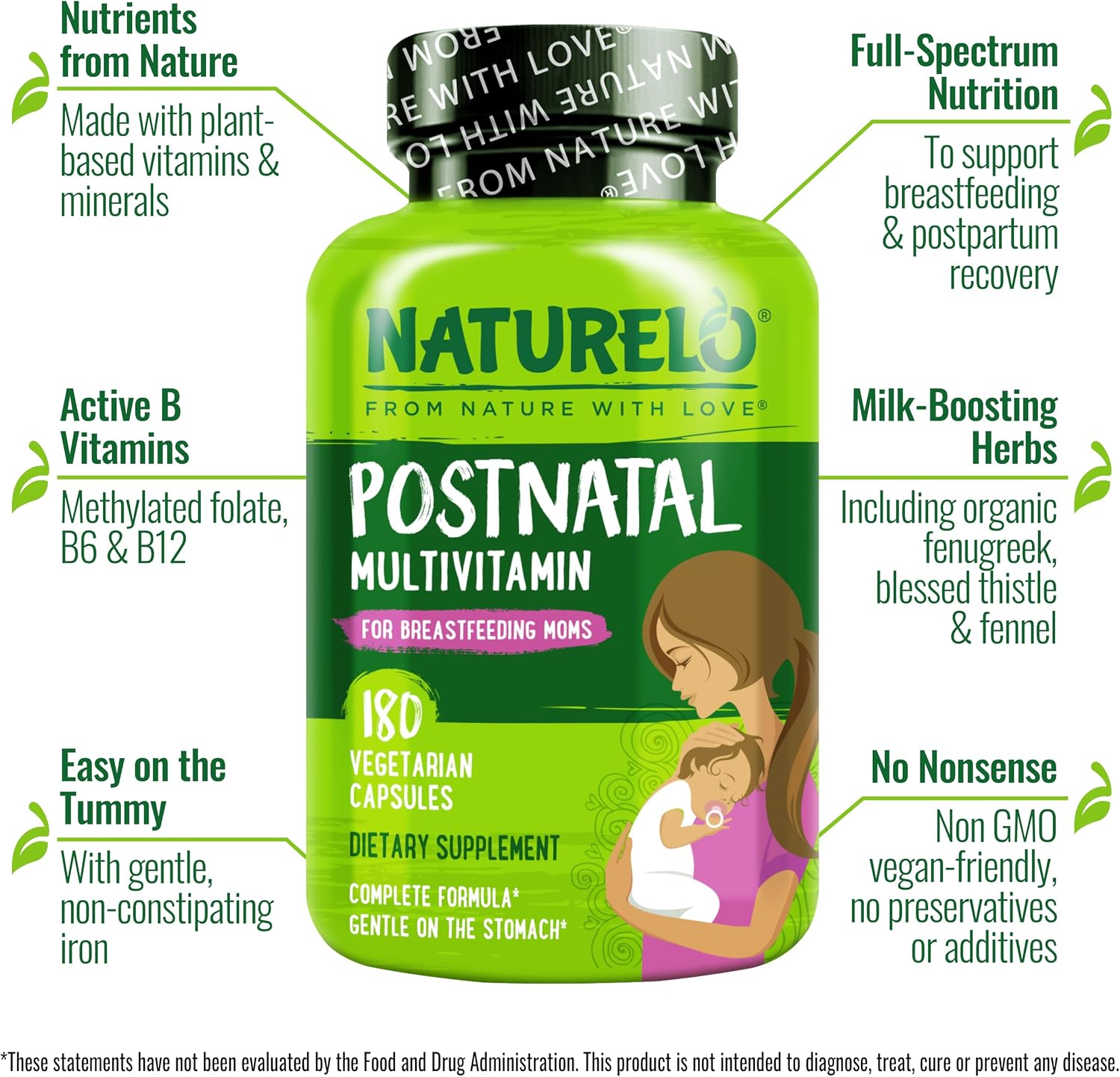 NATURELO Multivitamínico Postnatal - Complemento para Madres Lactantes - 180 Cápsulas (Pack de 2)
