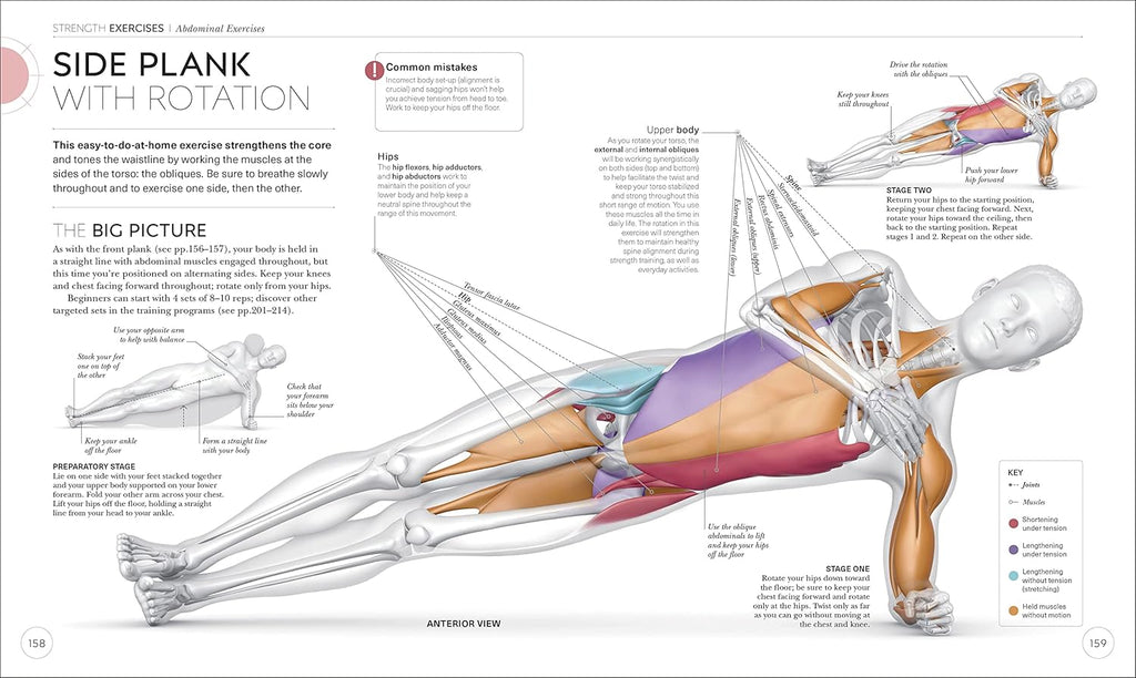 Ciencia del entrenamiento de fuerza: comprenda la anatomía y la fisiología para transformar su cuerpo (La ciencia del fitness)