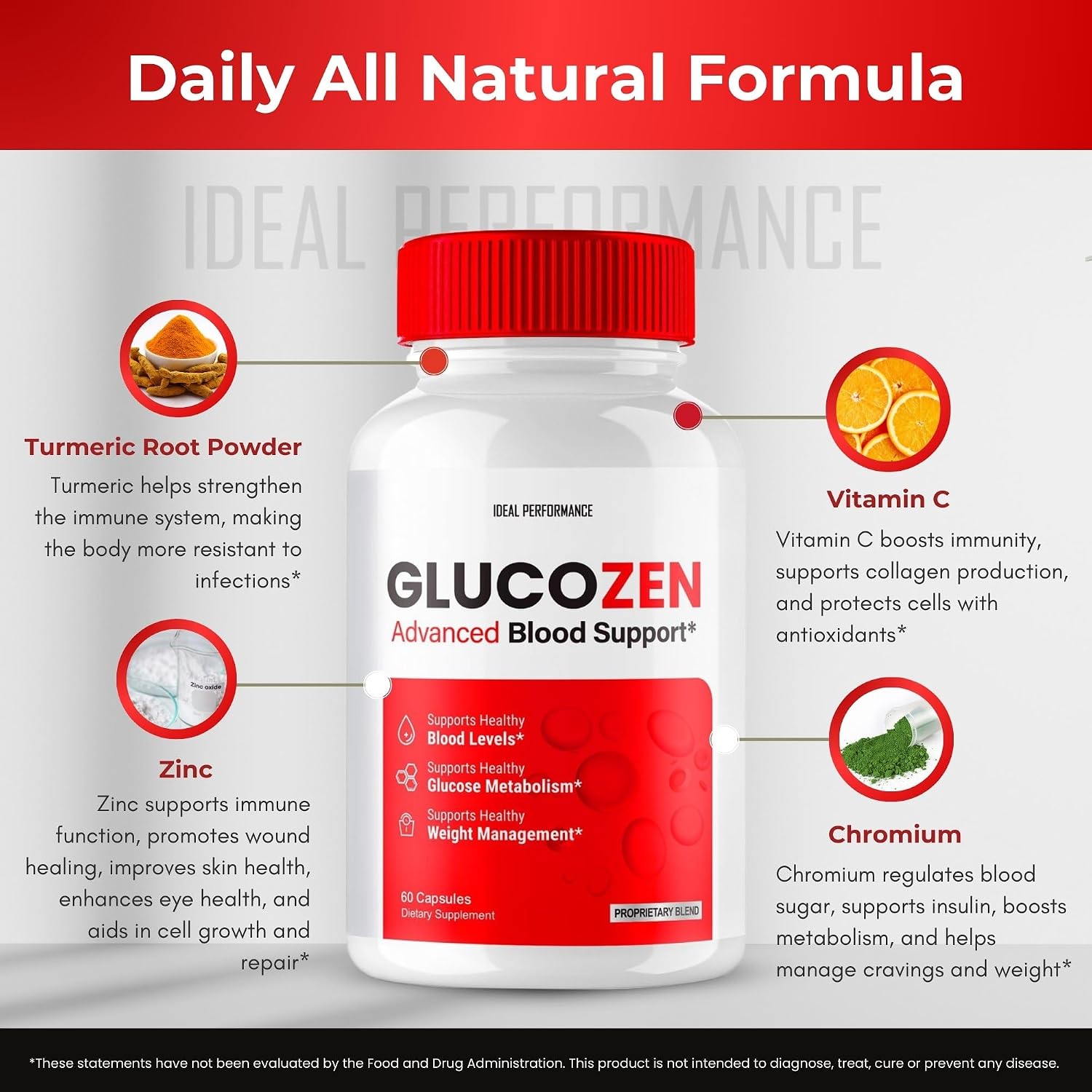 Glucozen Cápsulas, Fórmula Natural de Máxima Potencia, 2 Paquetes
