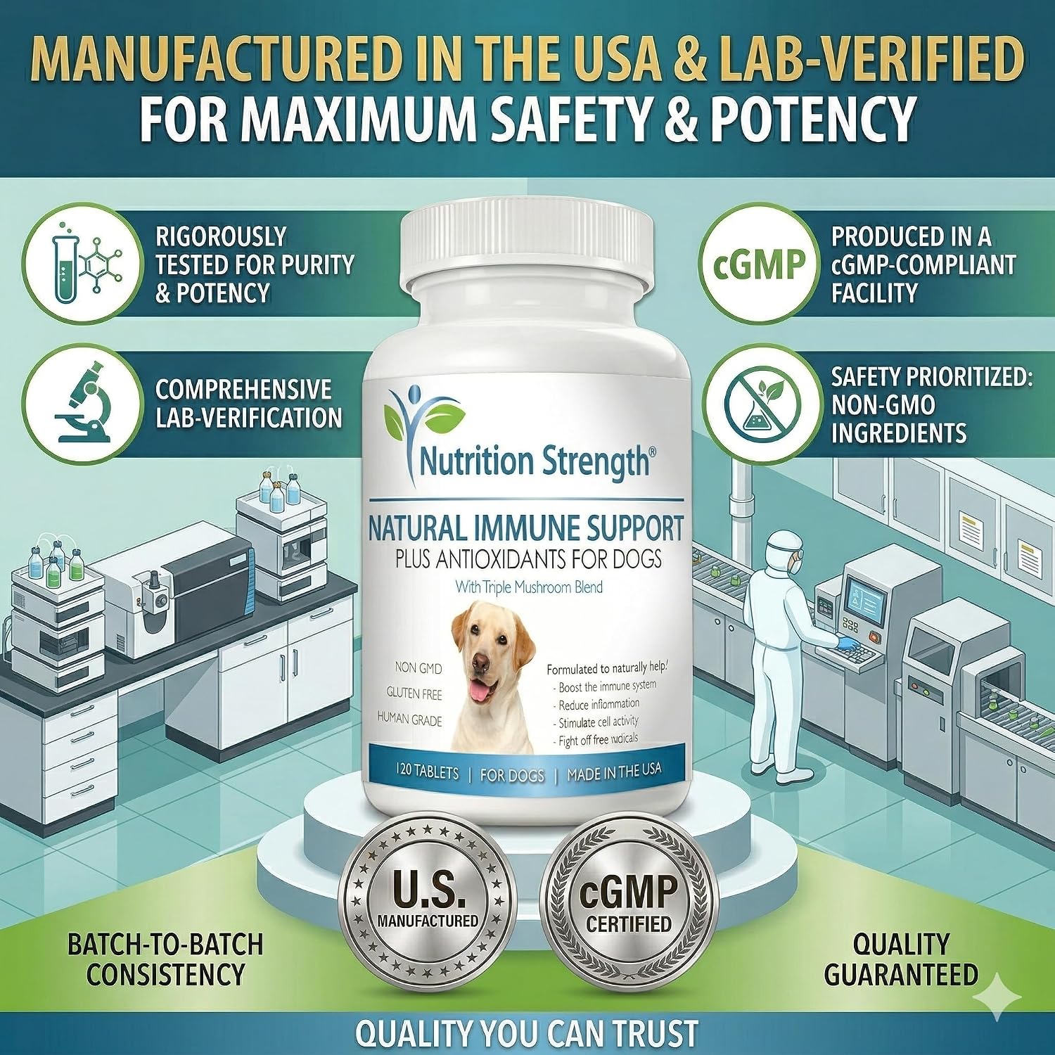Nutrition Strength Immune Support for Dogs - Turkey Tail, Reishi, Shiitake, Maitake Mushroom Complex - Senior Dog Health - 120 Chewable Tablets
