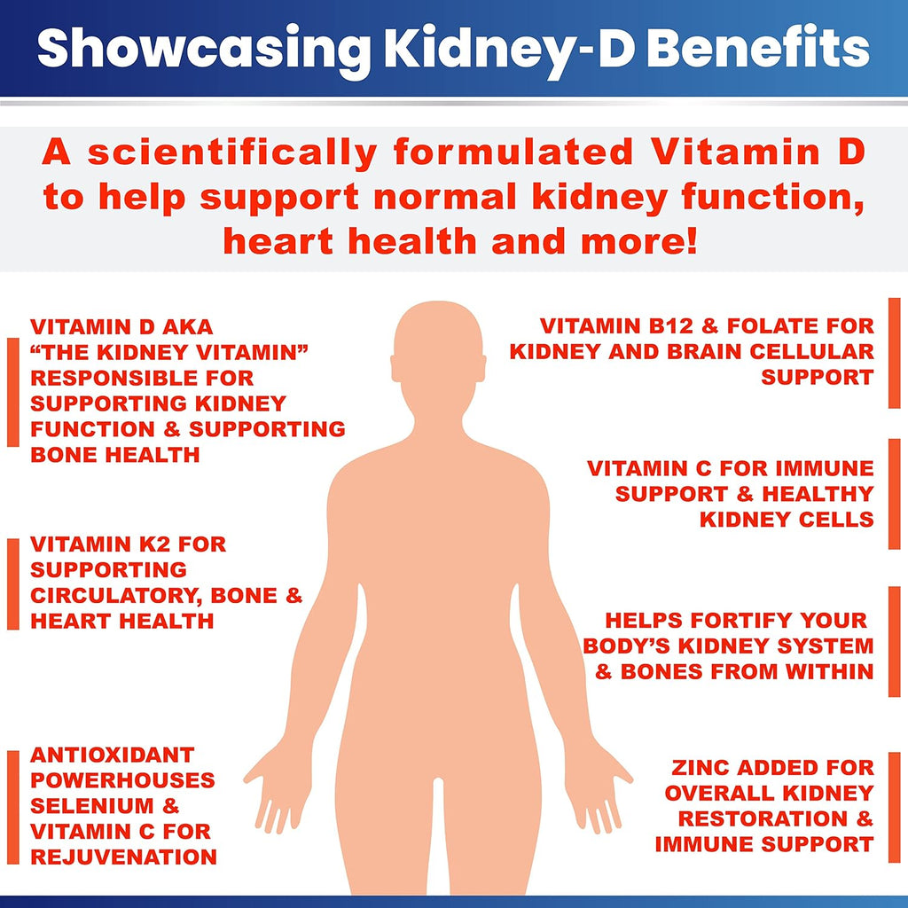 Kidney Restore & Kidney-D 2-Pack – Cápsulas para Apoyo Renal con Vitamina D y Probióticos
