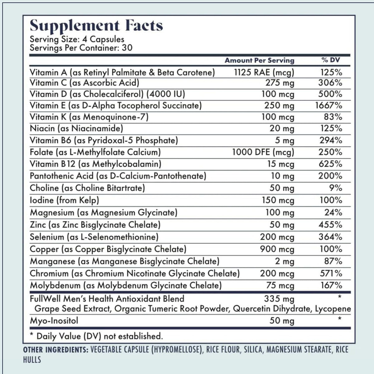 FullWell Multivitamínico para Hombres - 120 – Ácido pantoténico : contribuye al rendimiento intelectual normal y – Image 2