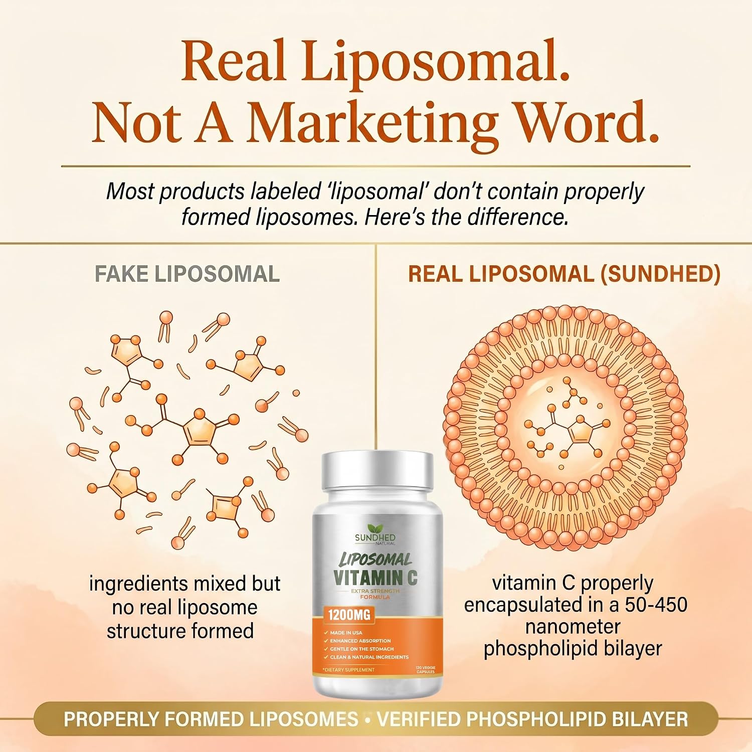 Sundhed Natural Vitamina C Liposomal Pura - 1200 mg por dosis, 120 Cápsulas (2 Meses)
