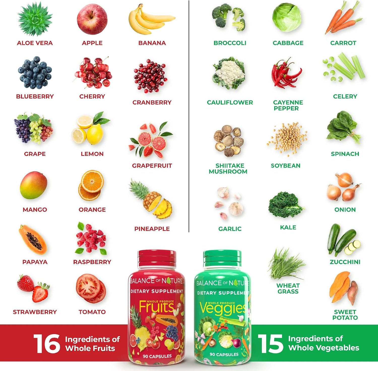 Balance of Nature - Suplemento de Alimentos Integrales con Frutas y Verduras - 90 Cápsulas, 3 Sets