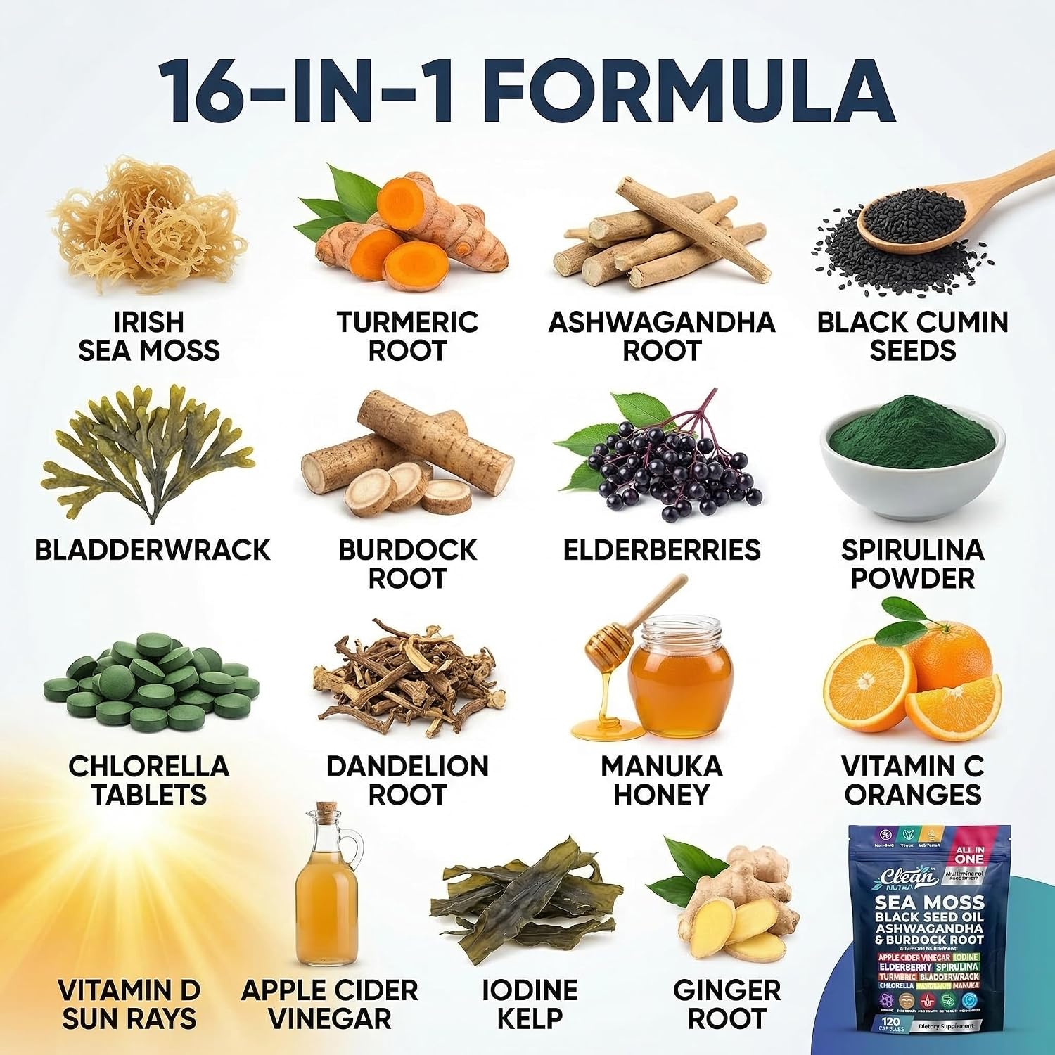Clean Nutraceuticals Sea Moss Black Seed Oil Ashwagandha Turmeric Bladderwrack Burdock con Vitamina C y D3, 120 cápsulas