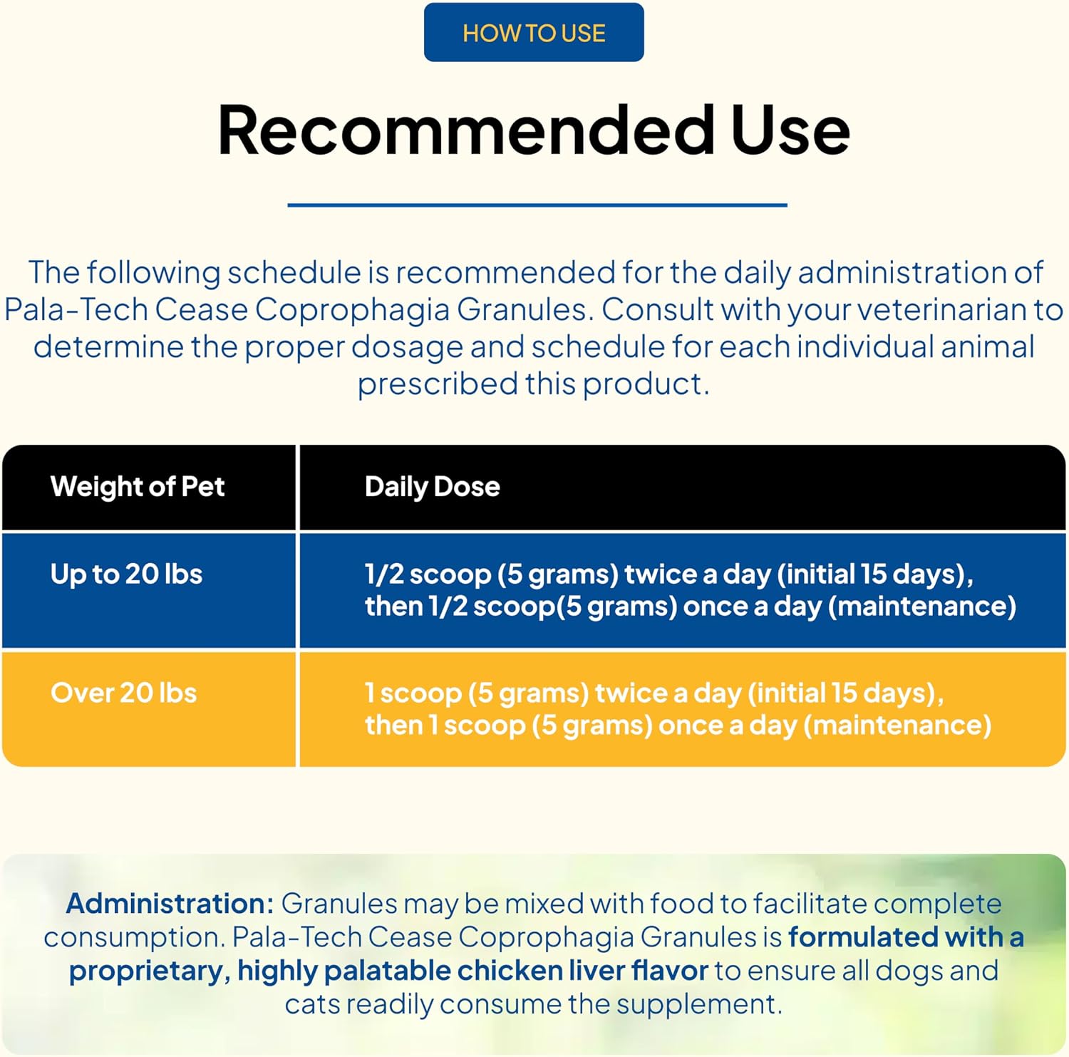 Pala-Tech Cease Coprophagia Granules - Stool Eating Deterrent for Dogs - 450 g