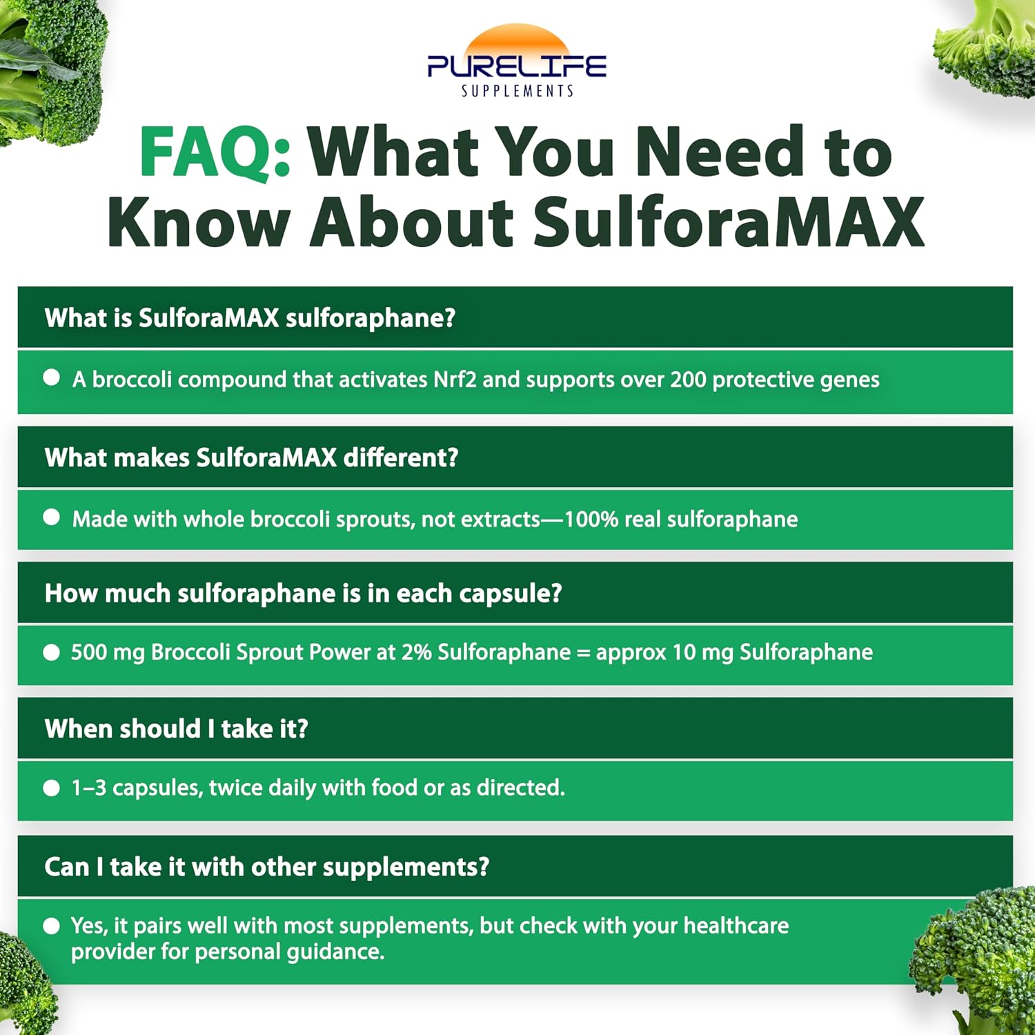 SulforaMAX (30 Cápsulas) - Sulforafano de Brócoli - Apoyo Inmunitario y Celular - Vegano, No OGM